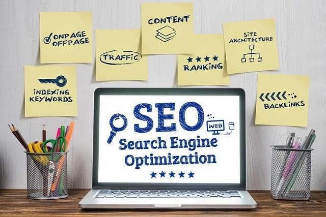 SEO Optimization Process