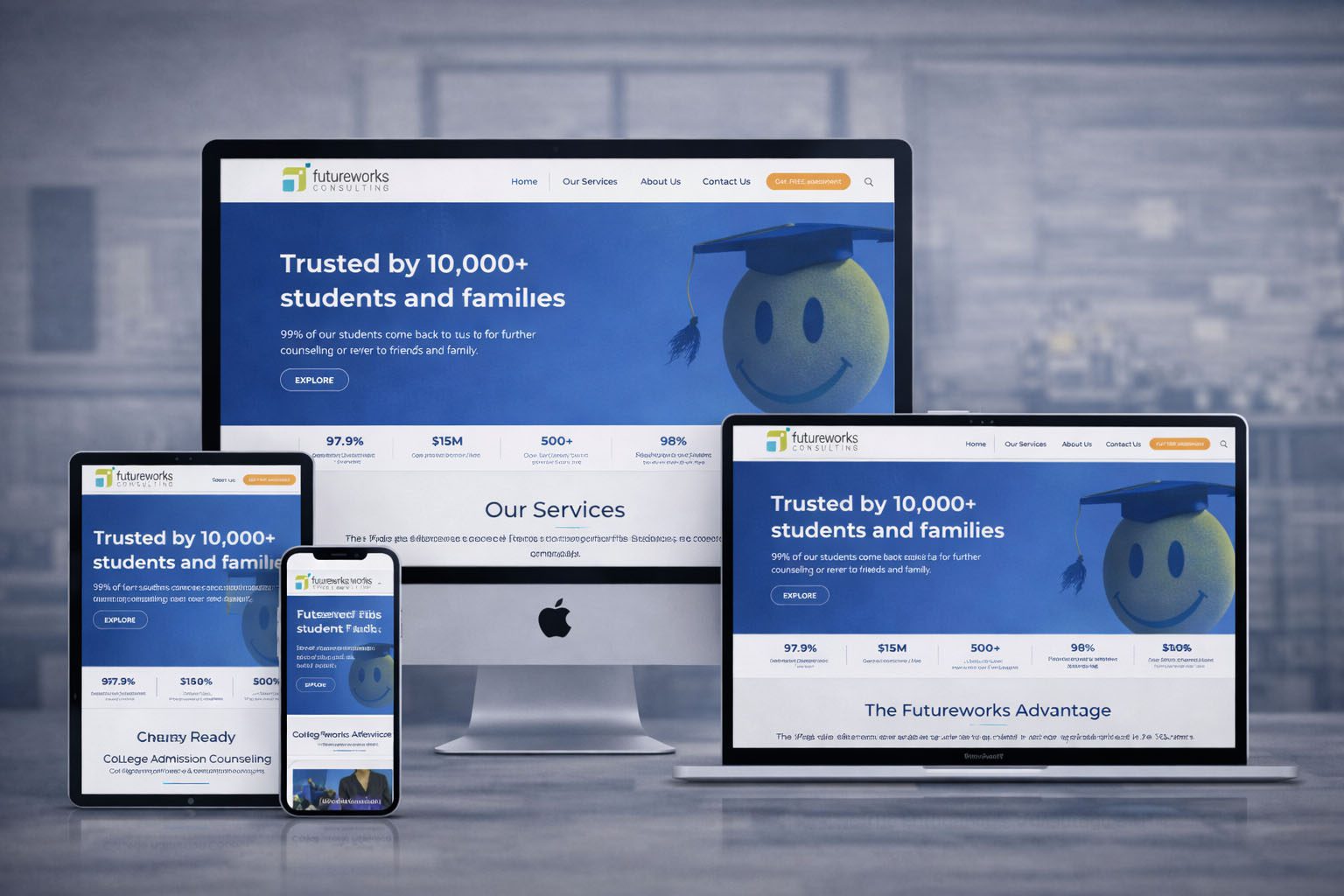 Premier Study Abroad Consultant 7 Showcasing Futureworks Consulting across devices copy